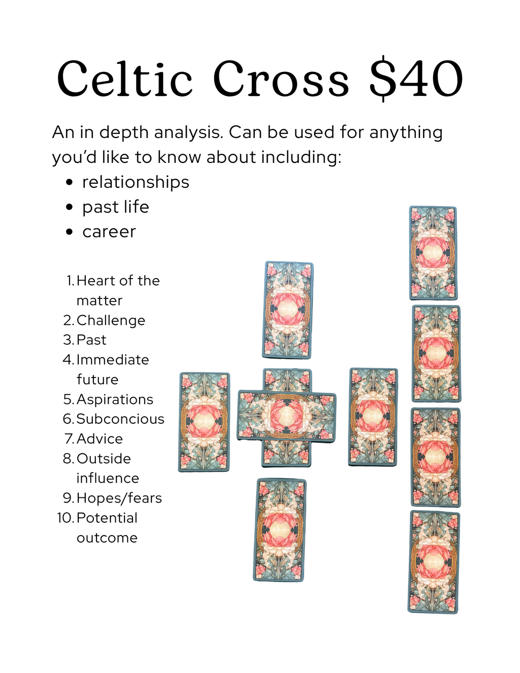 Tarot Reading