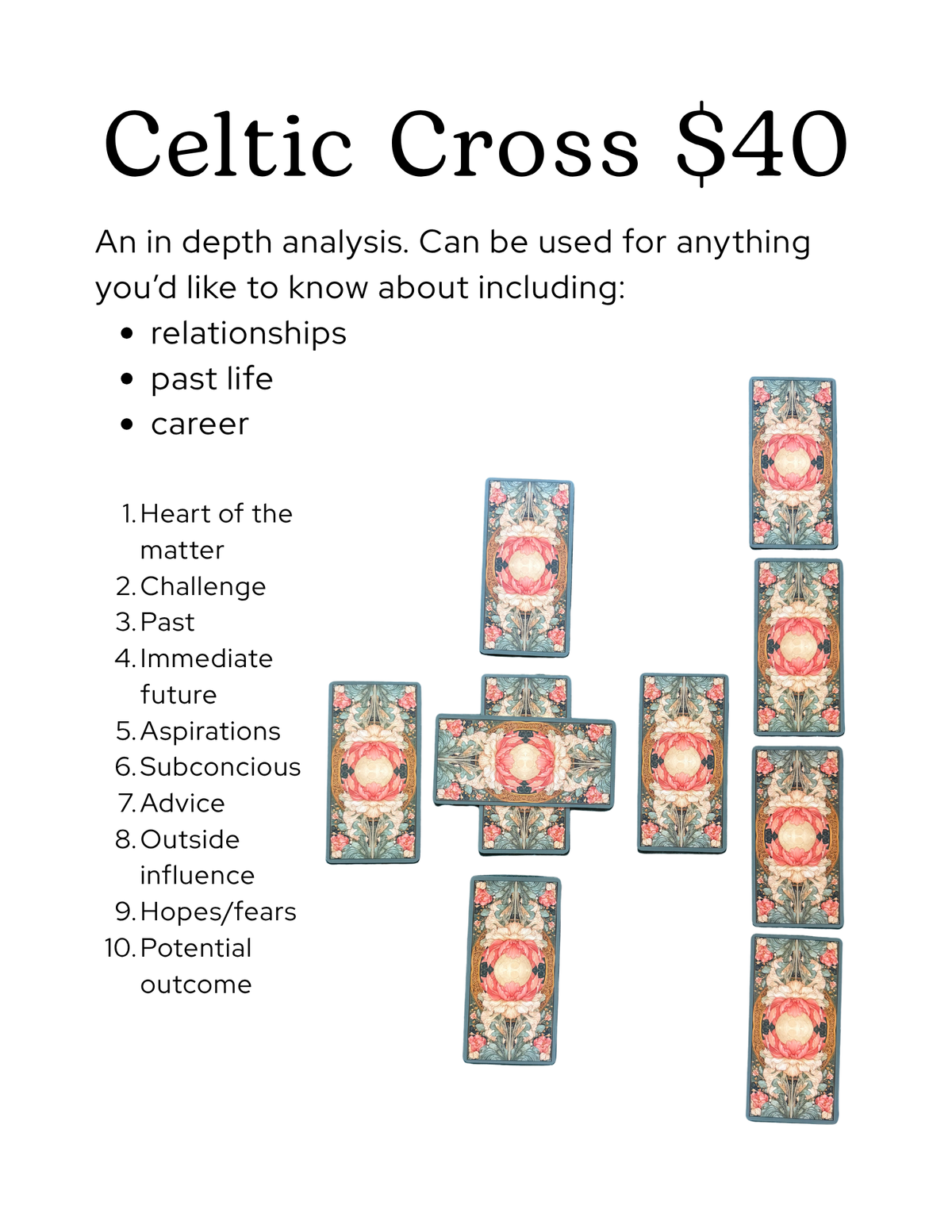 Tarot Reading