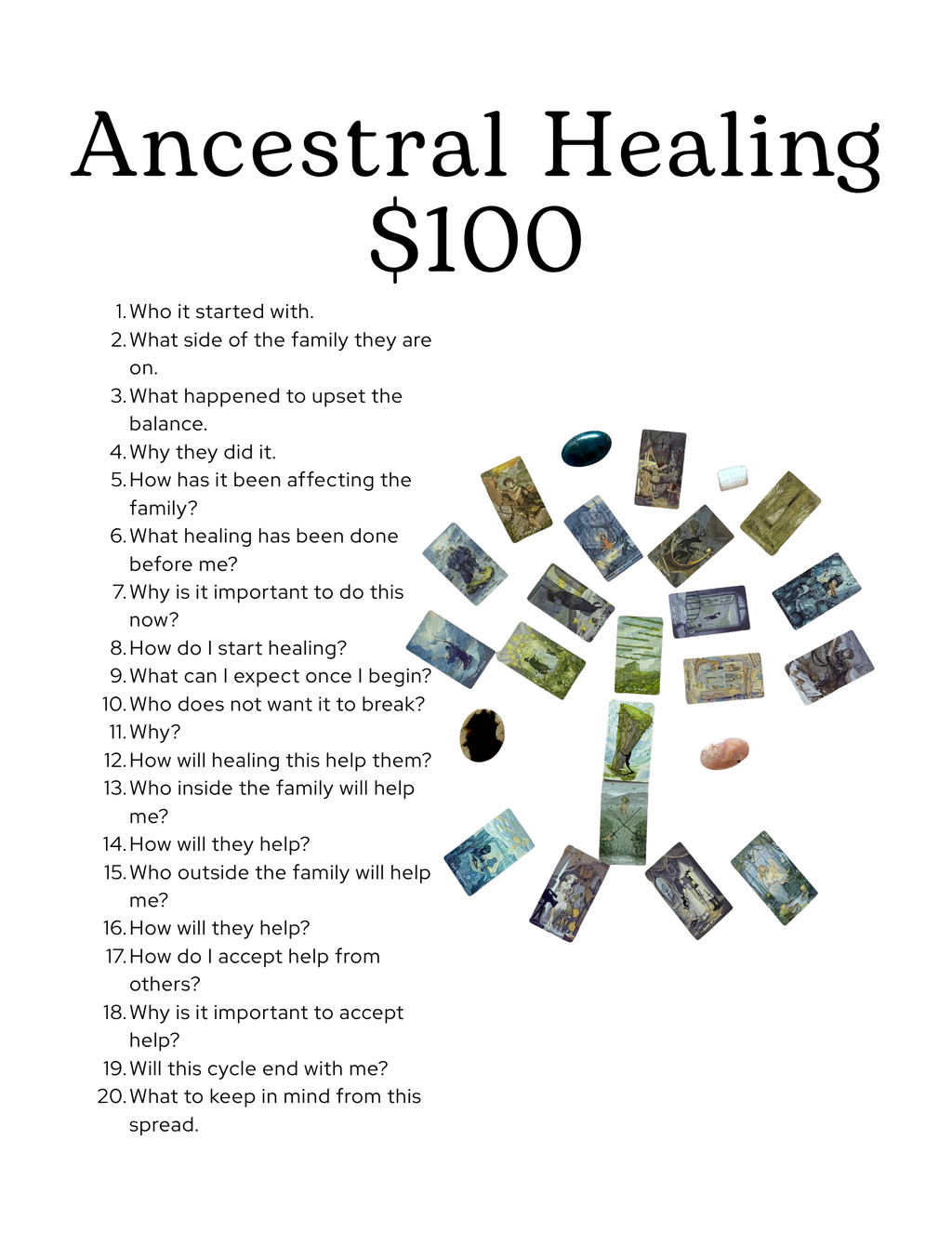 Tarot Reading