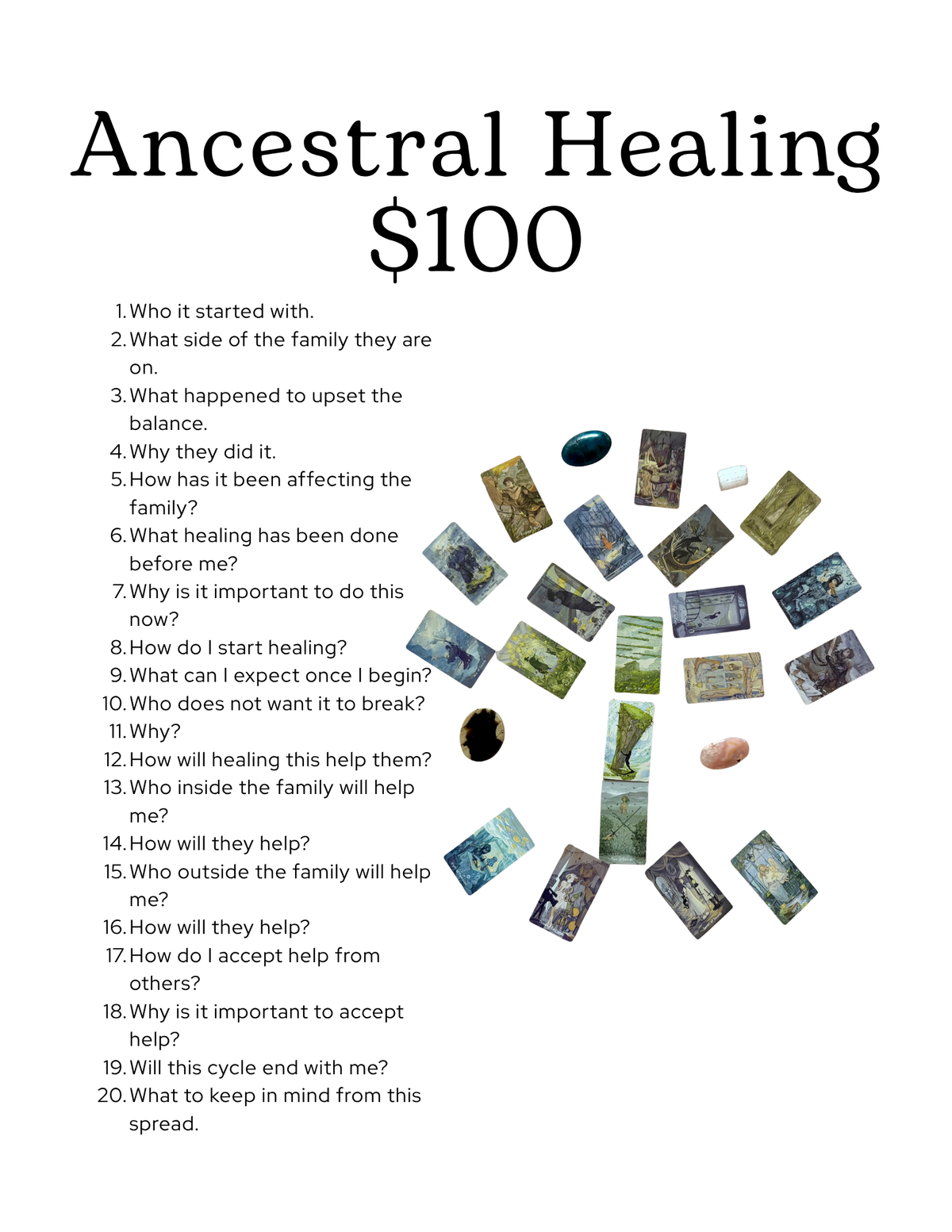 Tarot Reading